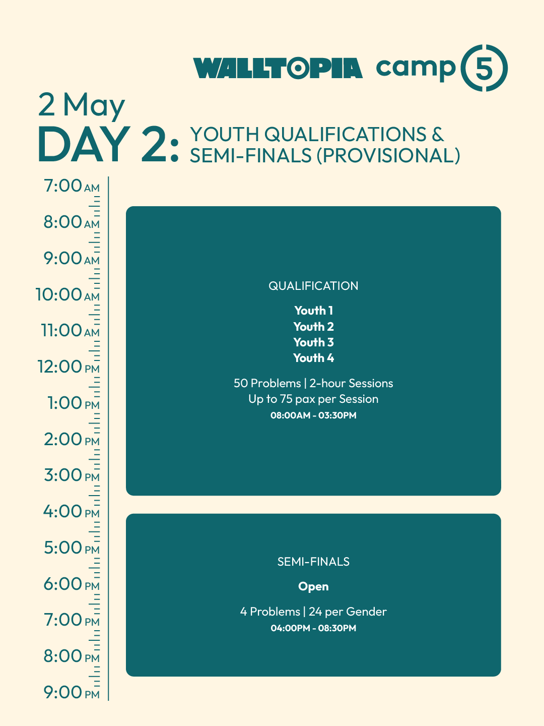 Early Bird AnnouncementF5